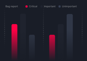 AI-assisted Quality Assurance